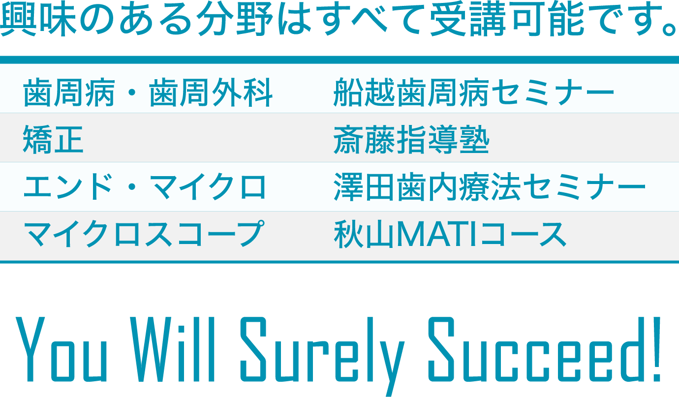 興味のある分野はすべて受講可能です。